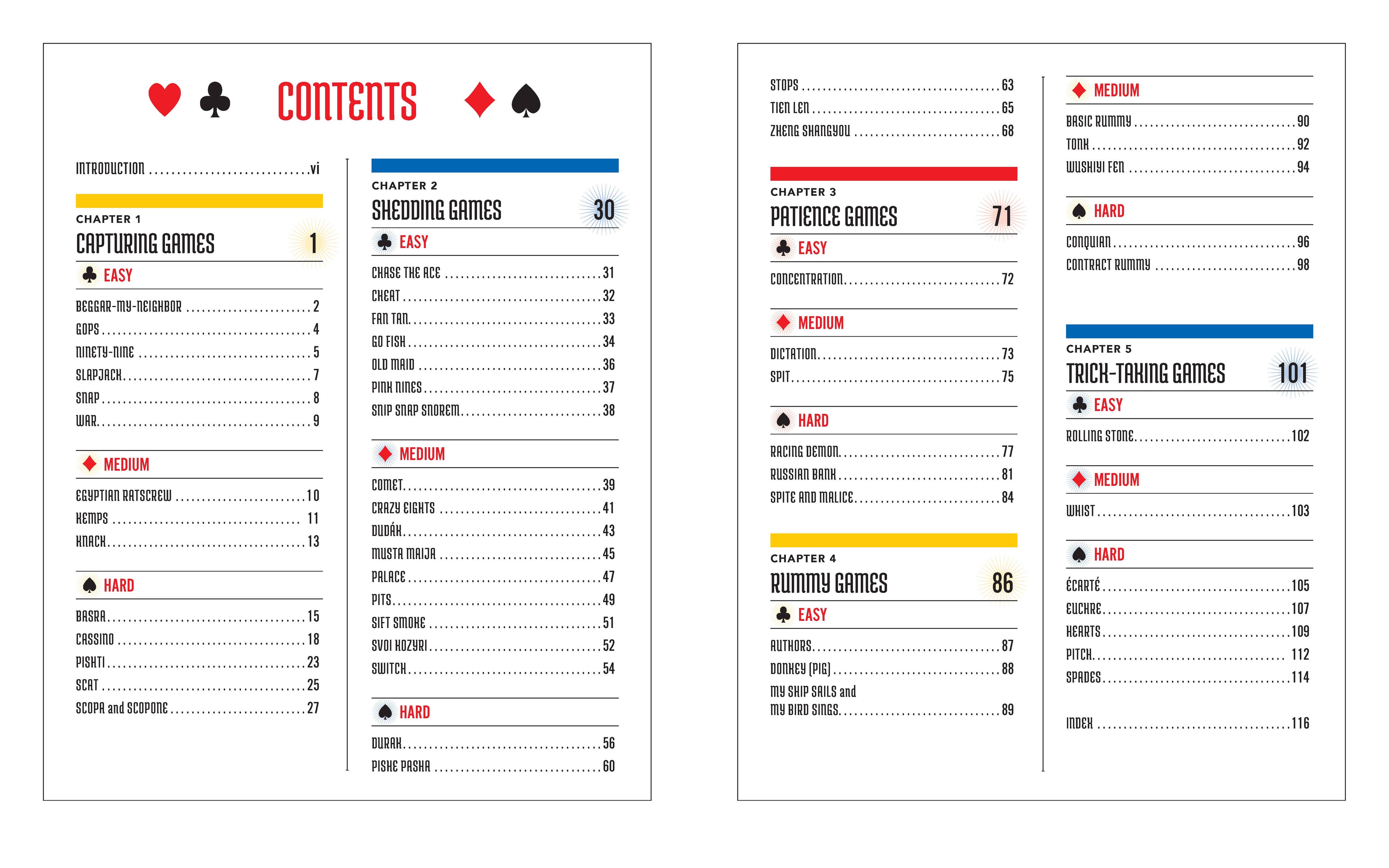 Table of contents for The Ultimate Book of Family Card Games: Over 50 Games!—includes chapters on capturing, shedding, patience, trick-taking, and rummy games, with difficulty levels and page numbers for each game.