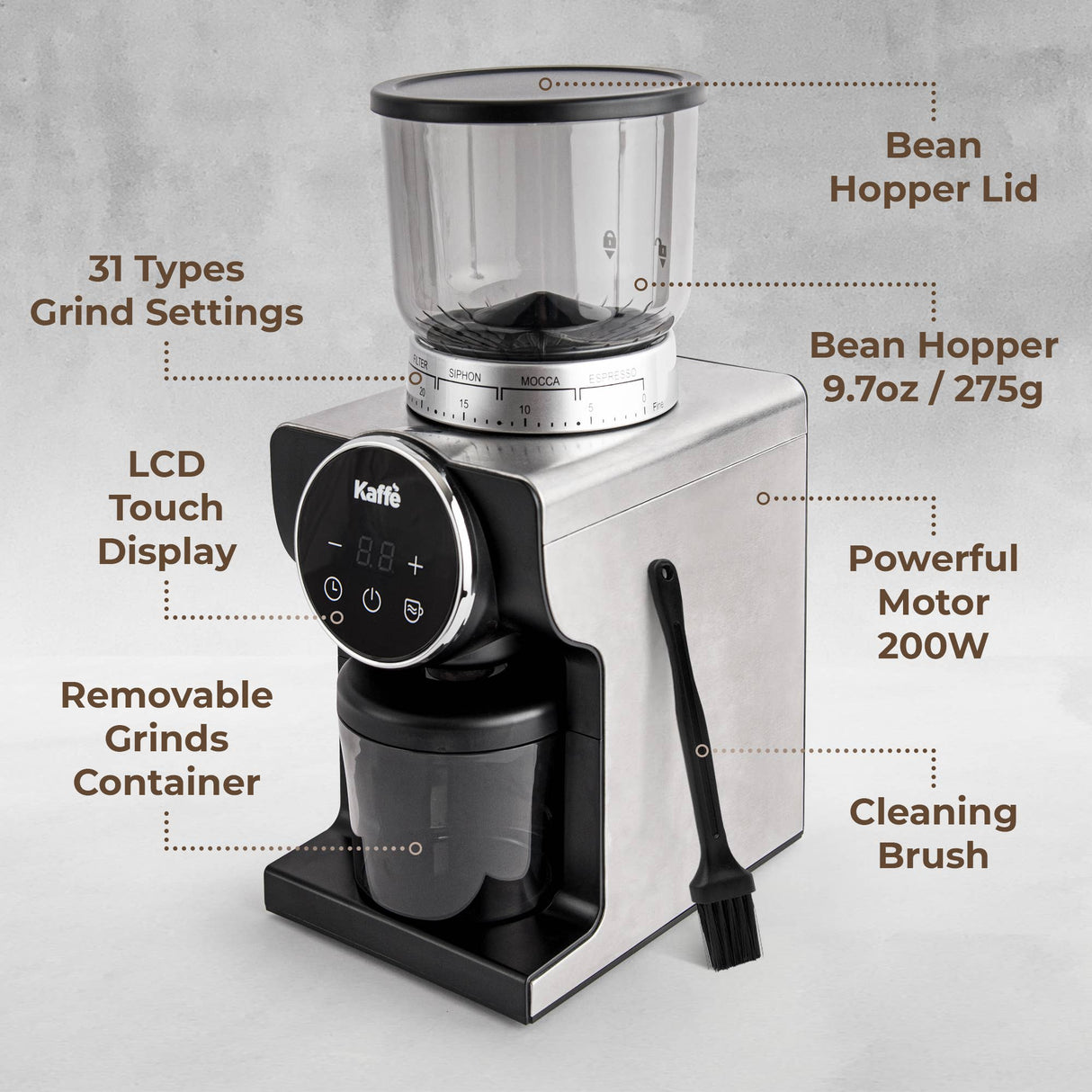 The Coffee Grinder: Electric Conical Burr Coffee Grinder – Precision Grinding with Digital Control features a 200W motor, LCD display, bean hopper with lid, removable grinds container, cleaning brush, and 31 grind settings.