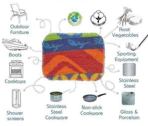 The Scrub: Kitchen Scrubber Scrub-Wow is shown in the center, surrounded by labeled icons for outdoor furniture, boats, cooktops, shower screens, cookware, roots, sporting equipment, steel, glass & cotton; safe for Teflon and non-toxic.