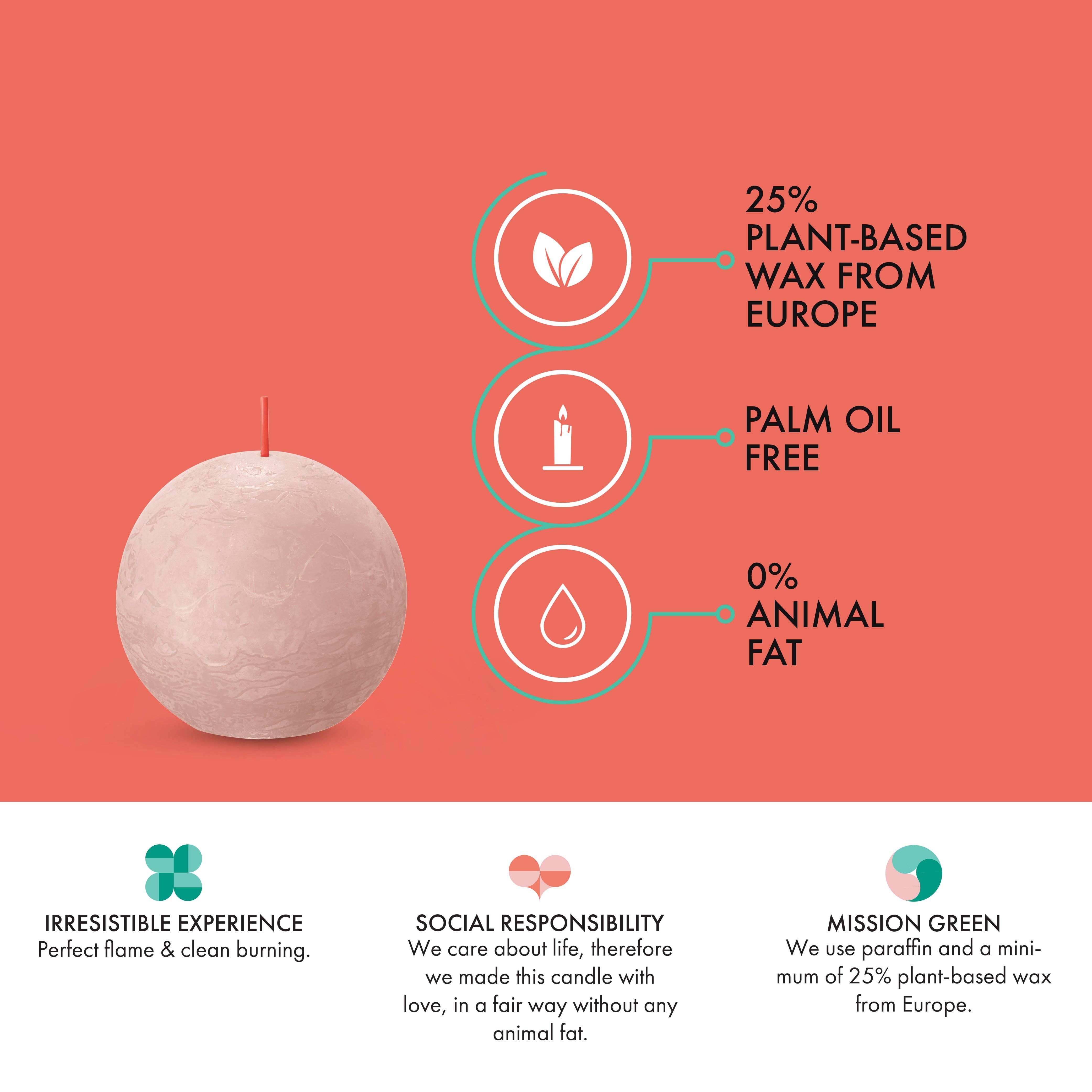 The Misty Pink Rustic 3" Ball Candle is a round, unscented candle made with 25% plant-based European wax, is palm oil free, contains 0% animal fat, and reflects strong sustainability commitments—blending style with eco-friendly values.