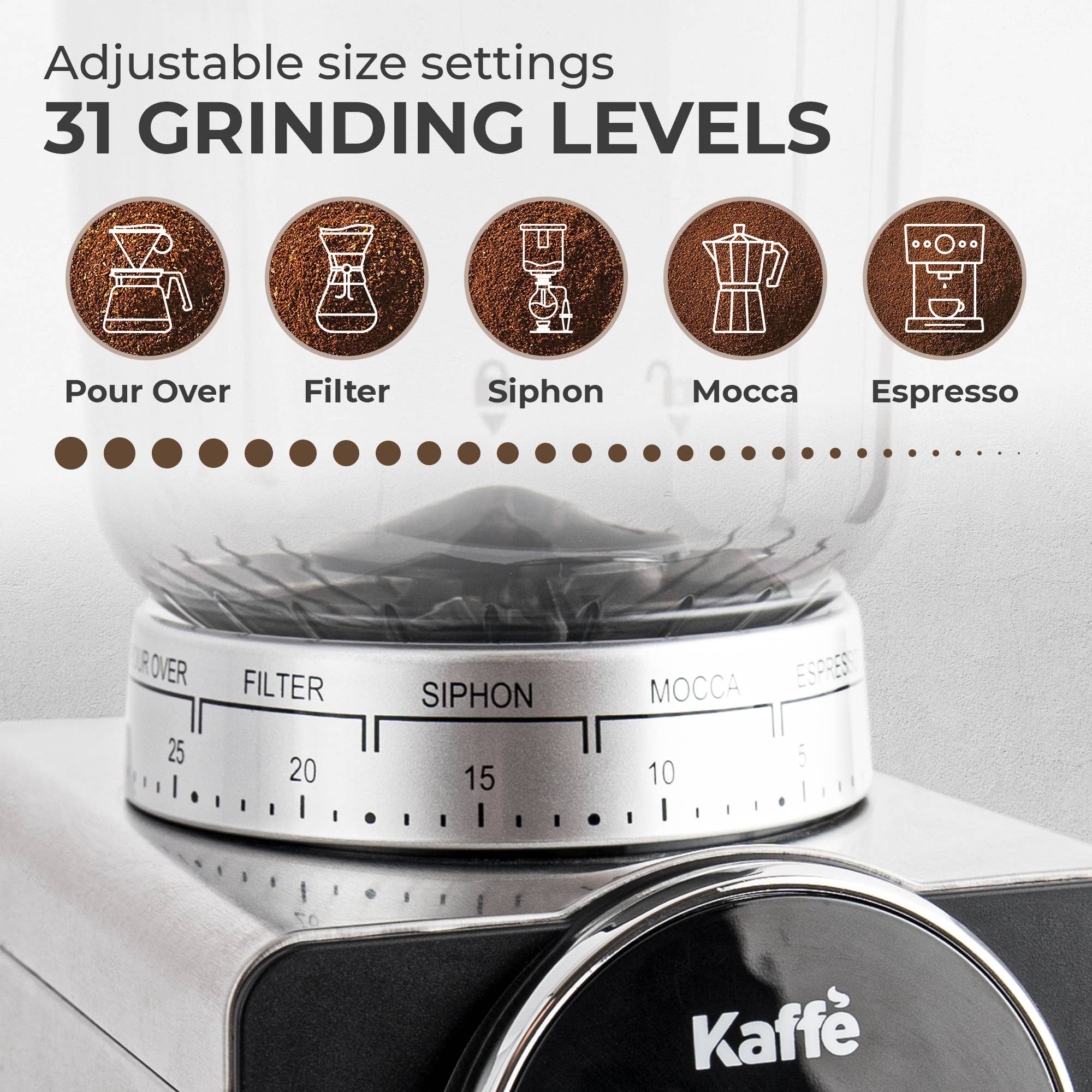 Close-up of the Coffee Grinder: Electric Conical Burr Coffee Grinder – Precision Grinding with Digital Control, featuring a digital dial and 31 grinding settings labeled for pour over, filter, siphon, mocca, and espresso with icons.