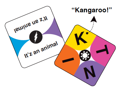 Dive into the excitement of Game: ITZI, a fast-paced card game! One card prompts with "Itz an animal," while another presents letters K, T, N. Discover the Kangaroo with an arrow pointing at it for an exhilarating twist.