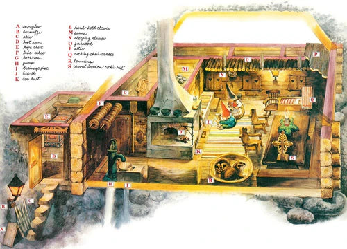 Cross-section illustration of a cozy log cabin interior, inspired by Book: Secrets of the Gnomes, showing labeled rooms and furnishings like kitchen, living area, sleeping alcove, and storage spaces.