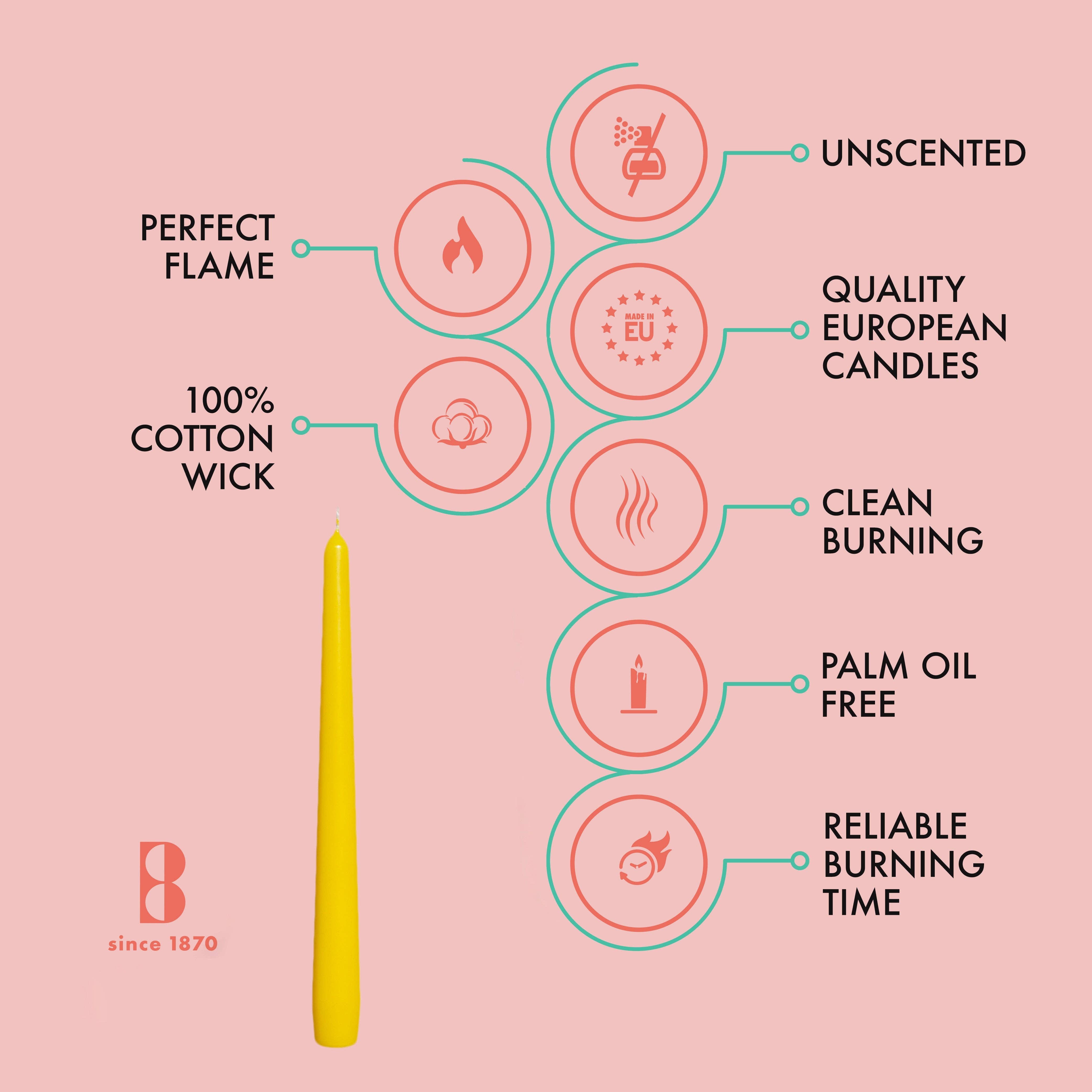 Image of a classic yellow taper candle with a perfect flame and 100% cotton wick. This unscented, European masterpiece is clean-burning and palm oil-free, offering reliable burn time. Part of the Candles: Tall 10 Inch Taper Candles 4 Pack - Unscented Taper Candles collection, perfect for any setting since 1870.