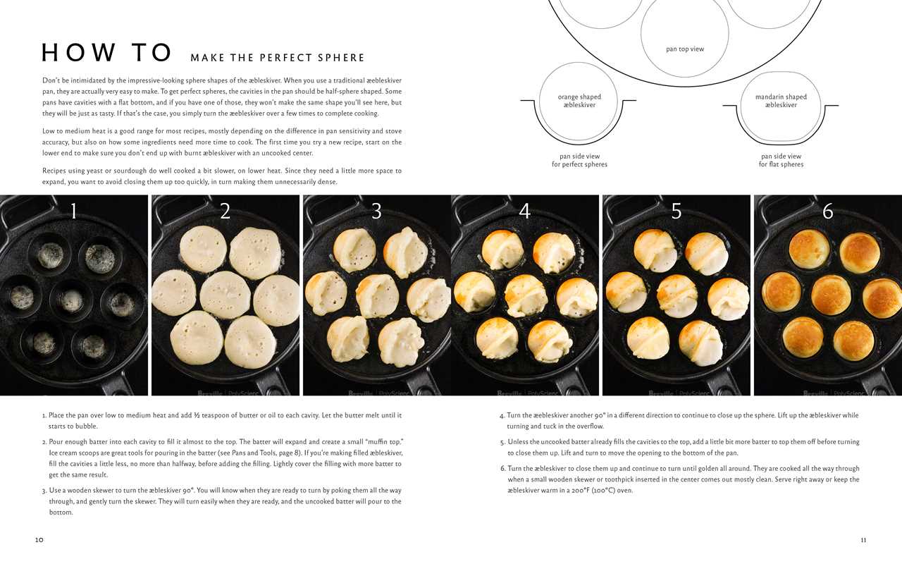 The book Aebleskiver by Pim Pauline Overgaard features step-by-step images and diagrams to master perfectly round Danish pancakes, with batter tips, turning techniques, and guidance for authentic flavors.