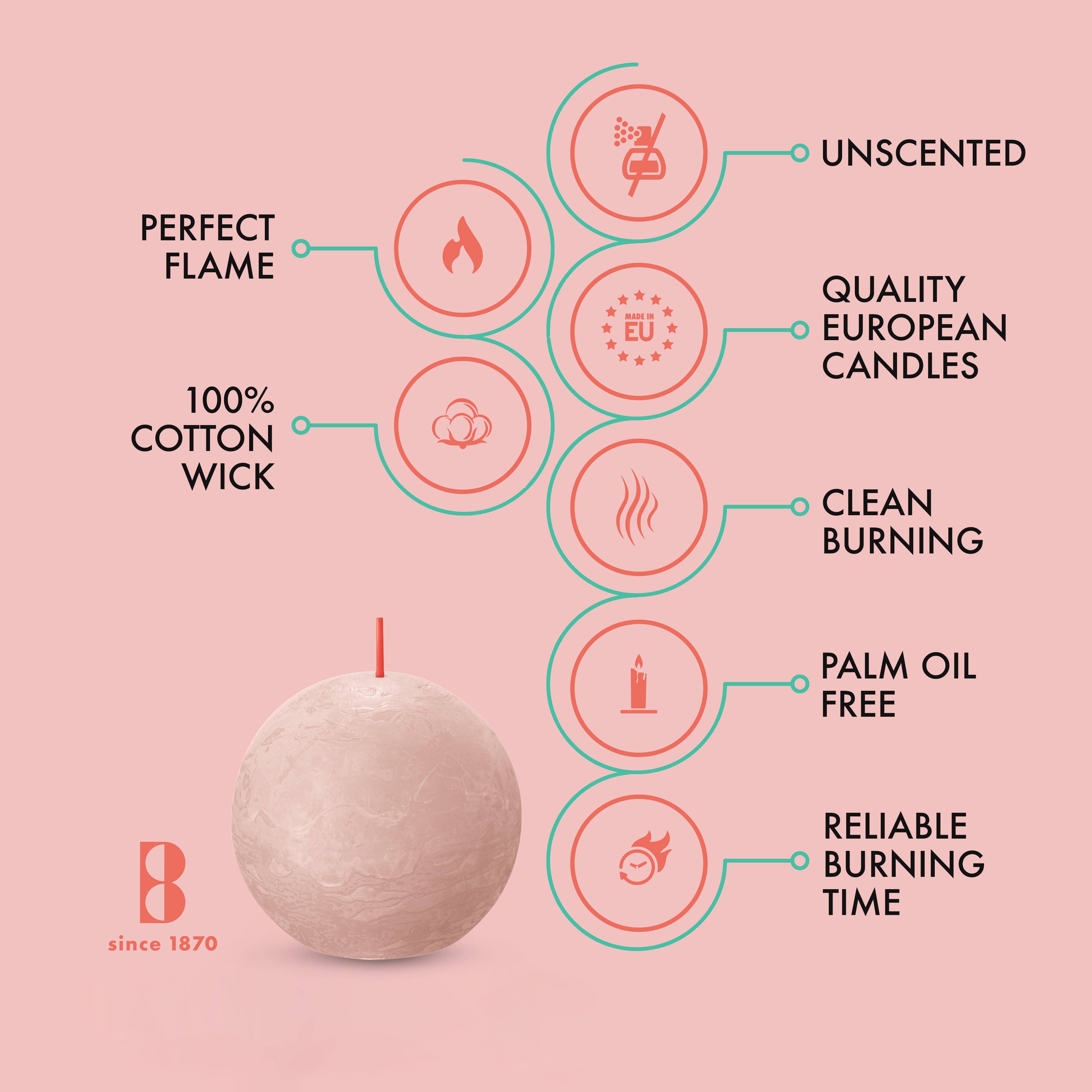 Misty Pink Rustic 3" Ball Candle: plant-based wax, unscented, perfect flame, 100% cotton wick, clean burning, palm oil free, reliable burn time—quality European craftsmanship in a round pink design.