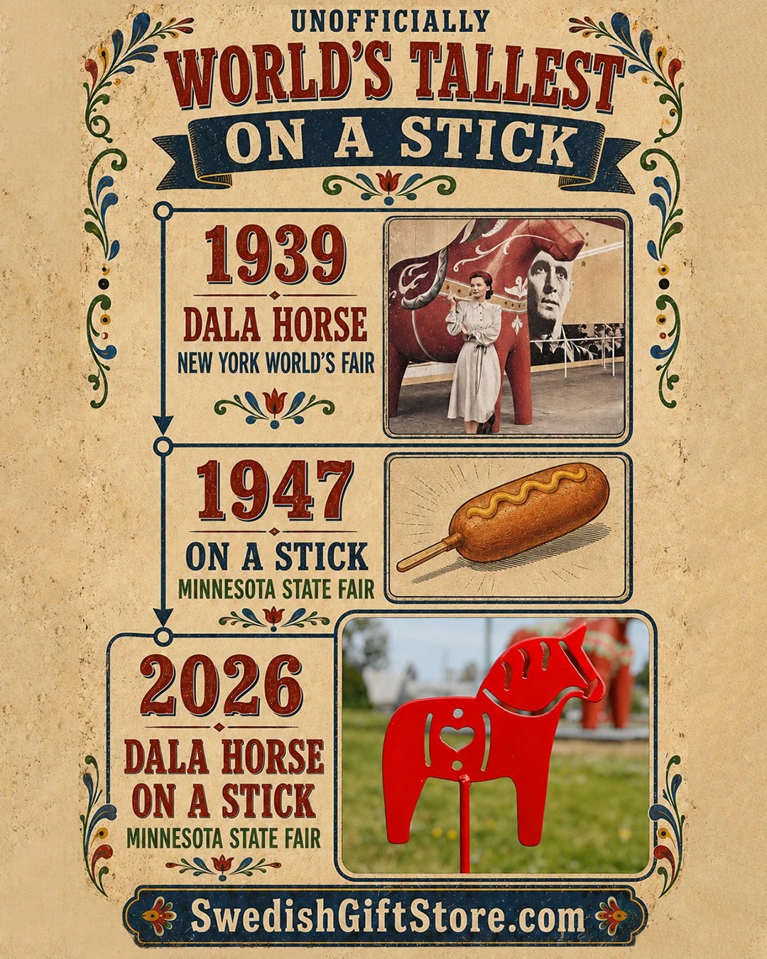 Vintage-style poster showing a red metal Dala horse garden stake, a corn dog labeled 1947, Swedish garden decor at a fair, and “SwedishGiftStore.com” at the bottom.