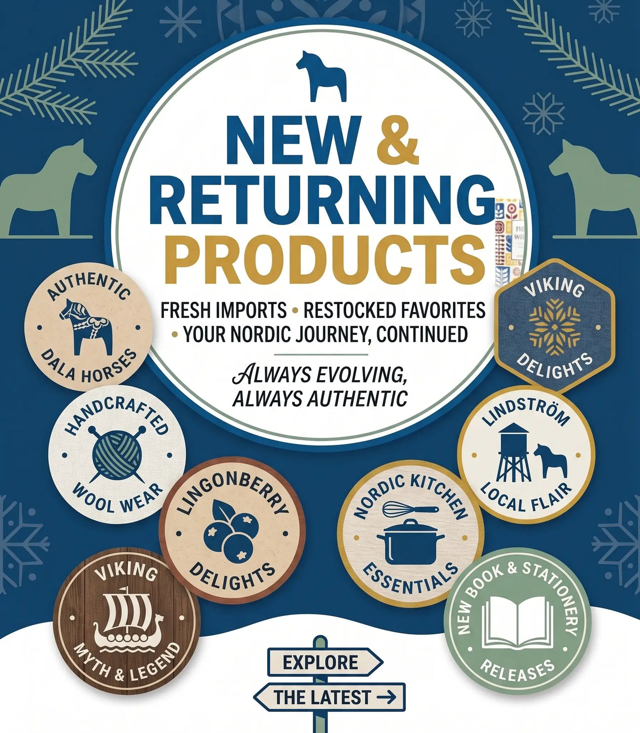 New & Returning Products