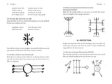 Open book pages displaying handwritten runes, Norse spells, and Galdrabók-inspired Icelandic symbols in English and Old Norse.