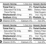 Two identical nutrition labels for Lakrids: Sour Strawberry Danish Gourmet Licorice Limited Edition by Bulow (4.41 oz): 5g fat, 3g sat. fat, <5mg cholesterol, 40mg sodium, 26g carbs, 15g sugars, 2g protein, 0% vitamin D, 4% calcium.