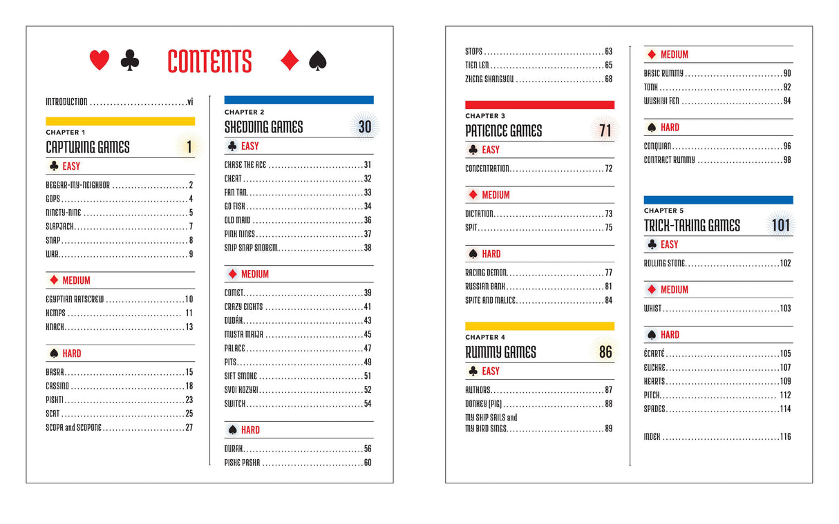 Table of contents for The Ultimate Book of Family Card Games: Over 50 Games!—includes chapters on capturing, shedding, patience, trick-taking, and rummy games, with difficulty levels and page numbers for each game.