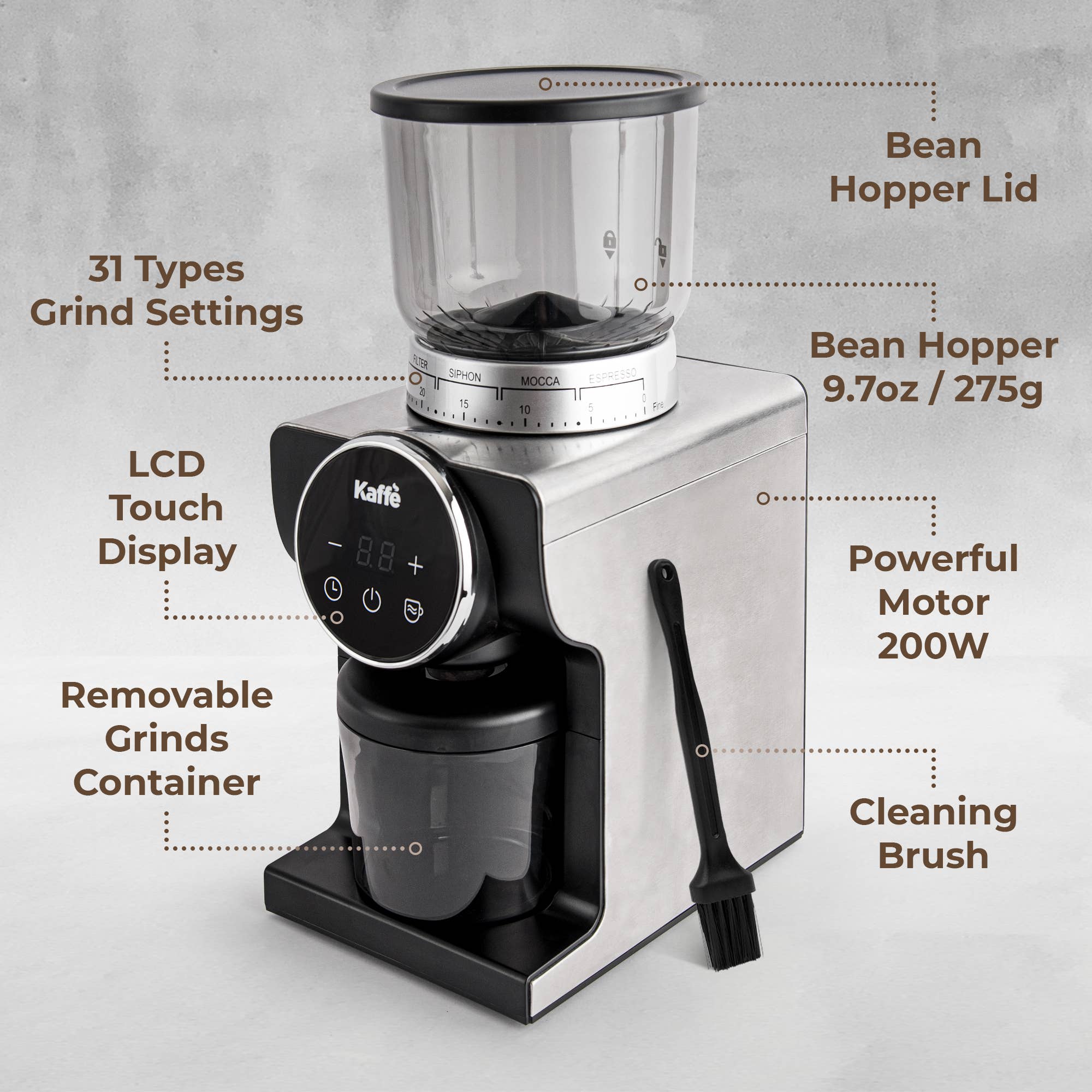 The Coffee Grinder: Electric Conical Burr Coffee Grinder – Precision Grinding with Digital Control features a 200W motor, LCD display, bean hopper with lid, removable grinds container, cleaning brush, and 31 grind settings.