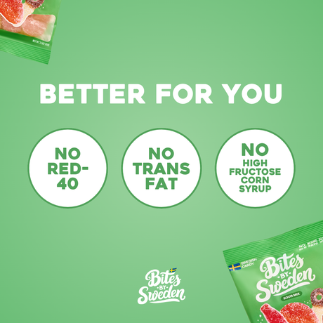 Green background with bags of Swedish gummy candy, text listing: No Red 40, Trans Fat, or High Fructose Corn Syrup. Bites of Sweden logo at the bottom.