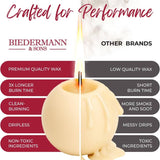 A split image highlights Biedermann & Sons Seafoam Green Ball Candles, 2.5" diameter—quality, unscented decorative candles with long, clean burns and non-toxic wax—compared to other brands' messy, short-lasting, toxic candles.