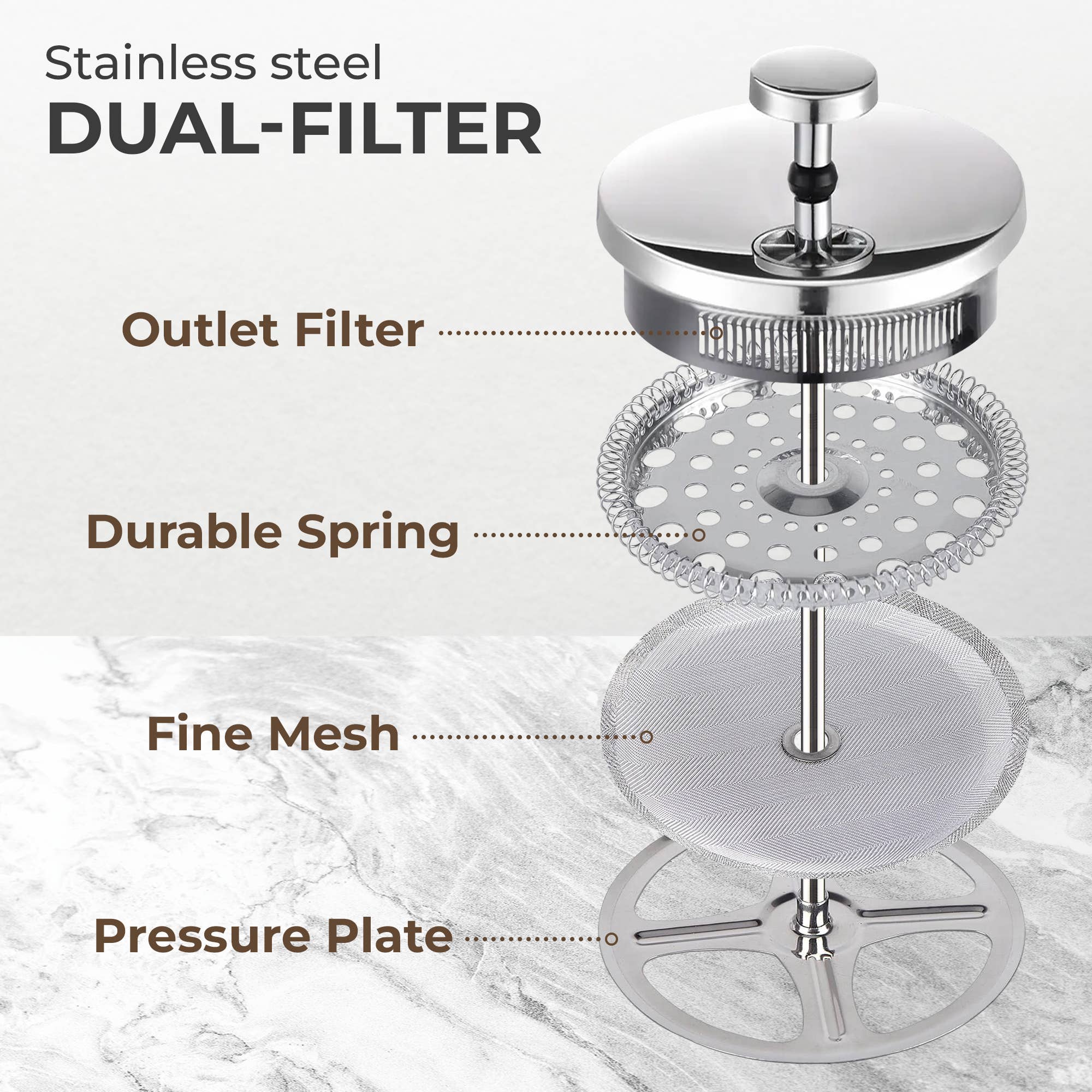 Exploded view of the Kaffe French Press Coffee Maker – Double-Wall Borosilicate Glass (0.8L) mechanism with dual-filter system, showing labeled outlet filter, durable spring, fine mesh, and pressure plate.