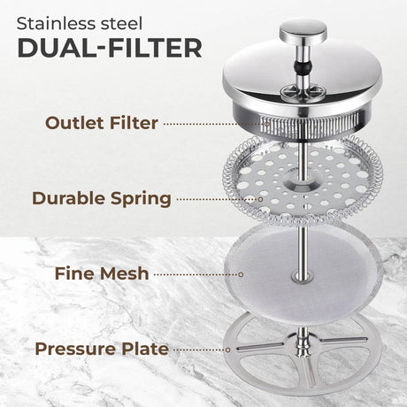 Exploded view of the Kaffe French Press Coffee Maker – Double-Wall Borosilicate Glass (0.8L) mechanism with dual-filter system, showing labeled outlet filter, durable spring, fine mesh, and pressure plate.