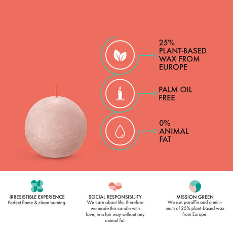 The Misty Pink Rustic 3" Ball Candle is a round, unscented candle made with 25% plant-based European wax, is palm oil free, contains 0% animal fat, and reflects strong sustainability commitments—blending style with eco-friendly values.
