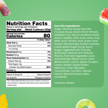 Nutrition facts label for Swedish gummy candy shows 80 calories per serving, ingredients list, contains wheat notice, and assorted colorful sour candies on a green background.
