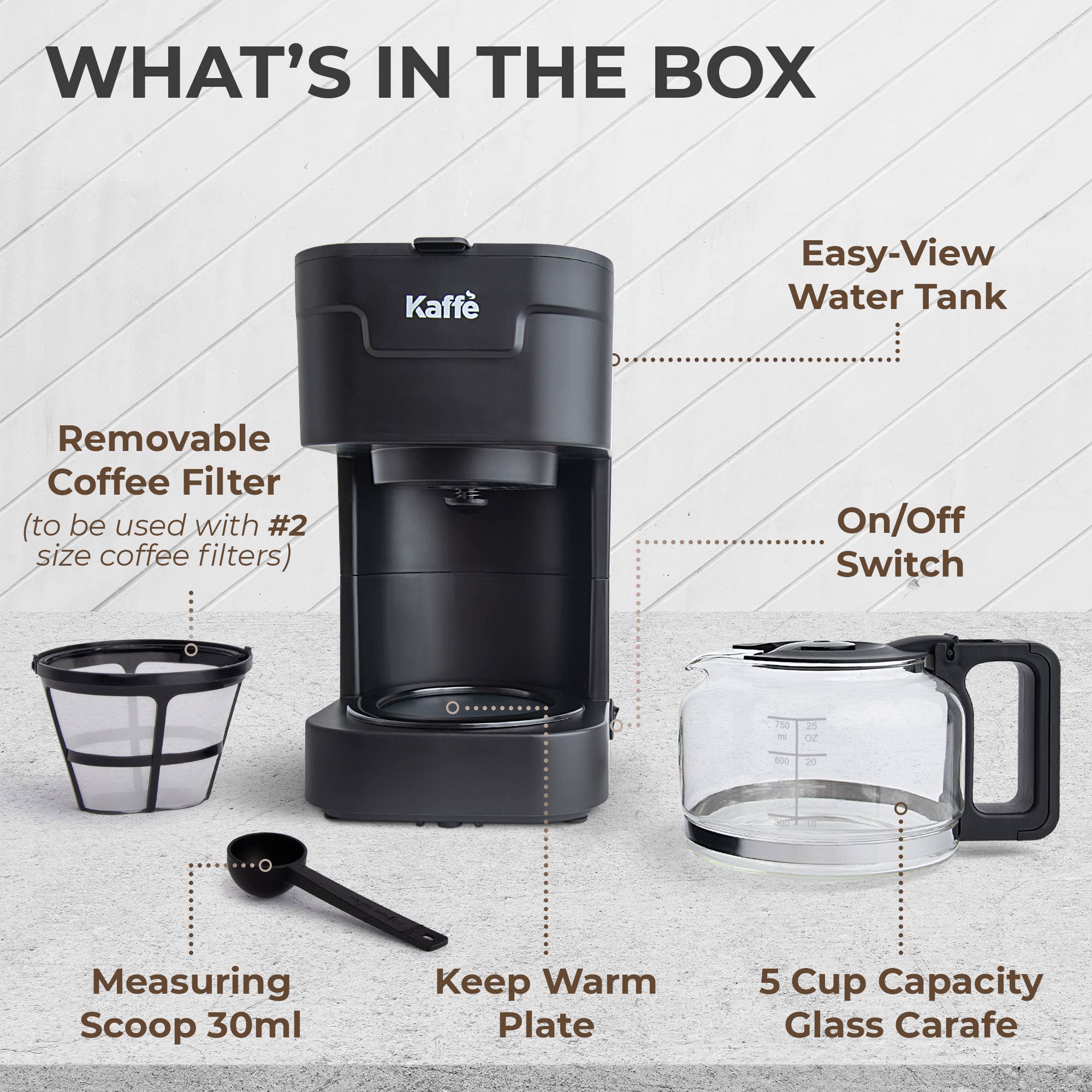 The Kaffe 5-Cup Coffee Maker w/ Scoop – Black is a compact machine featuring a reusable filter basket, measuring scoop, glass carafe, easy-view water tank, on/off switch, and keep warm plate—all clearly labeled for convenience.