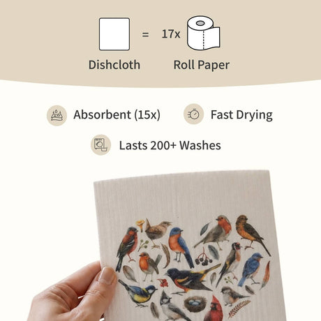 A hand holds a Swedish dishcloth patterned with songbirds, displayed alongside icons and text about its properties.