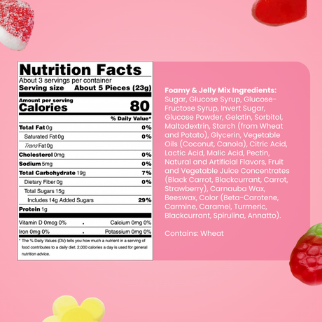 Nutrition Facts and ingredient list for Swedish Foamy & Jelly Mix candy shown on a pink background, listing wheat, sugars, colors, and flavorings.