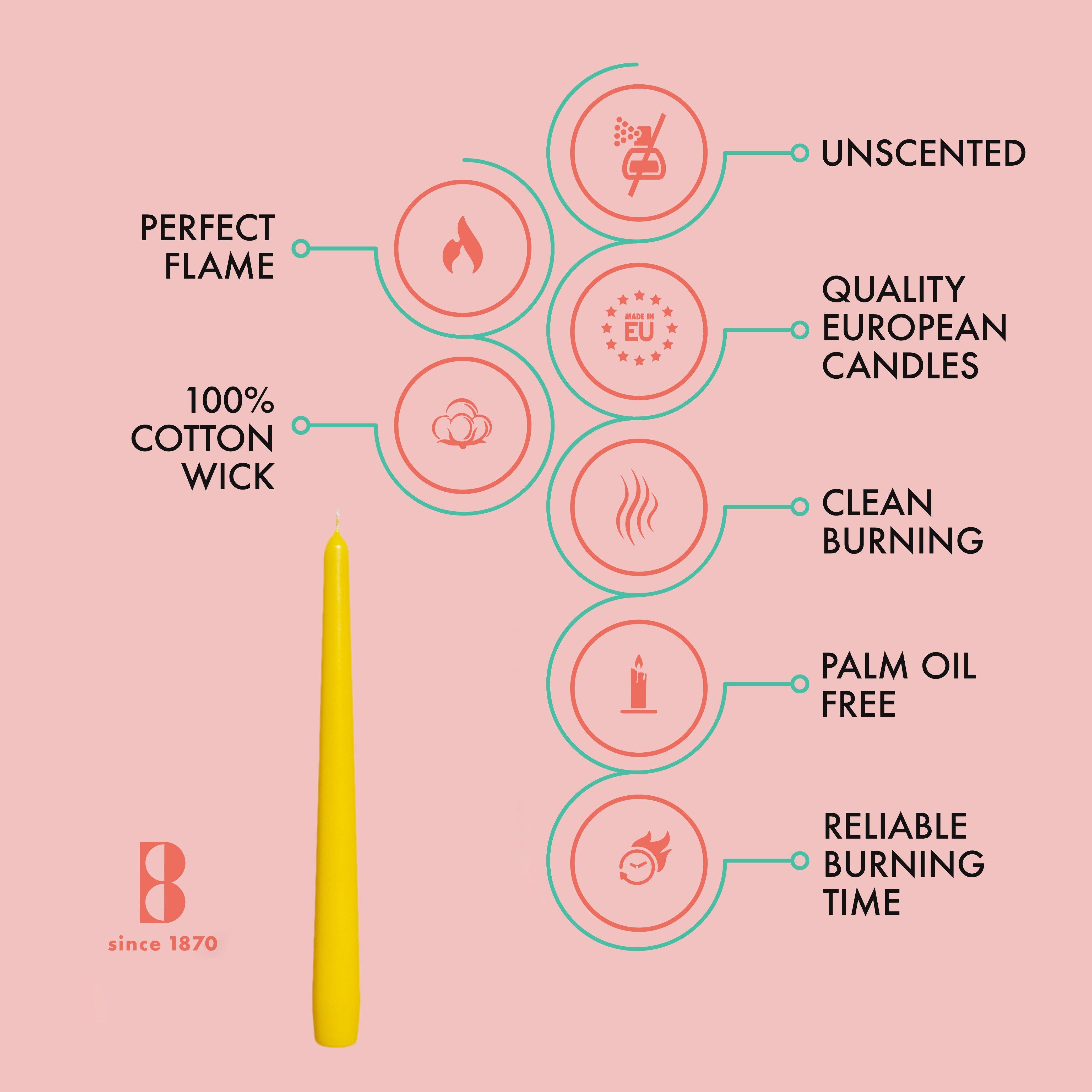 An infographic features an exquisite red tall 10-inch taper candle, constructed from high-quality paraffin wax. With its perfect flame and 100% cotton wick, this unscented creation from quality European candles ensures a clean burn, is free from palm oil, and delivers dependable burning time.