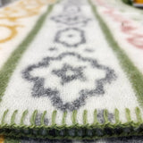 Close-up of a Norwegian lambswool blanket featuring green edging and geometric black, yellow, and pink patterns on a white background.