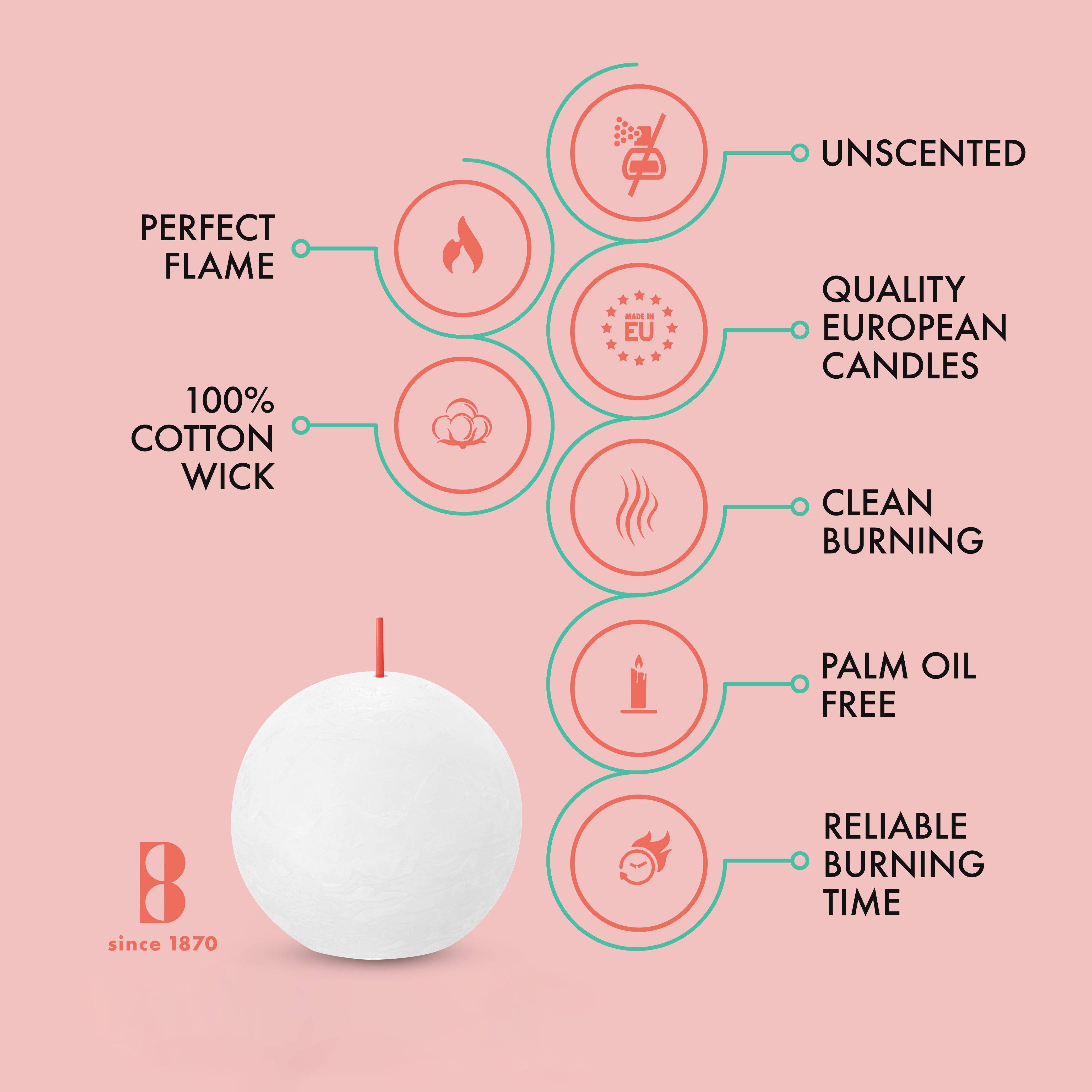 Infographic of the Fresh Olive Rustic 3" Ball Candle emphasizing features: perfect flame, 100% cotton wick, unscented, high-quality European design, clean burning with plant-based wax, palm oil free, and reliable burning time.