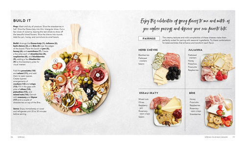 Capture the essence of hosting with a photo from "Around the Board," showcasing a charcuterie board filled with an array of meats, cheeses, fruits, and nuts. Discover pairing tips for herb chèvre, Julianna, Ossau-Iraty, and Brie cheeses to enhance your seasonal creations.