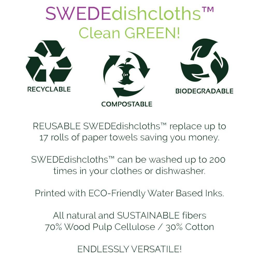 Infographic with icons and text highlighting Swedish dishcloths as recyclable, compostable, biodegradable, and reusable; minimalistic design with clear symbols.