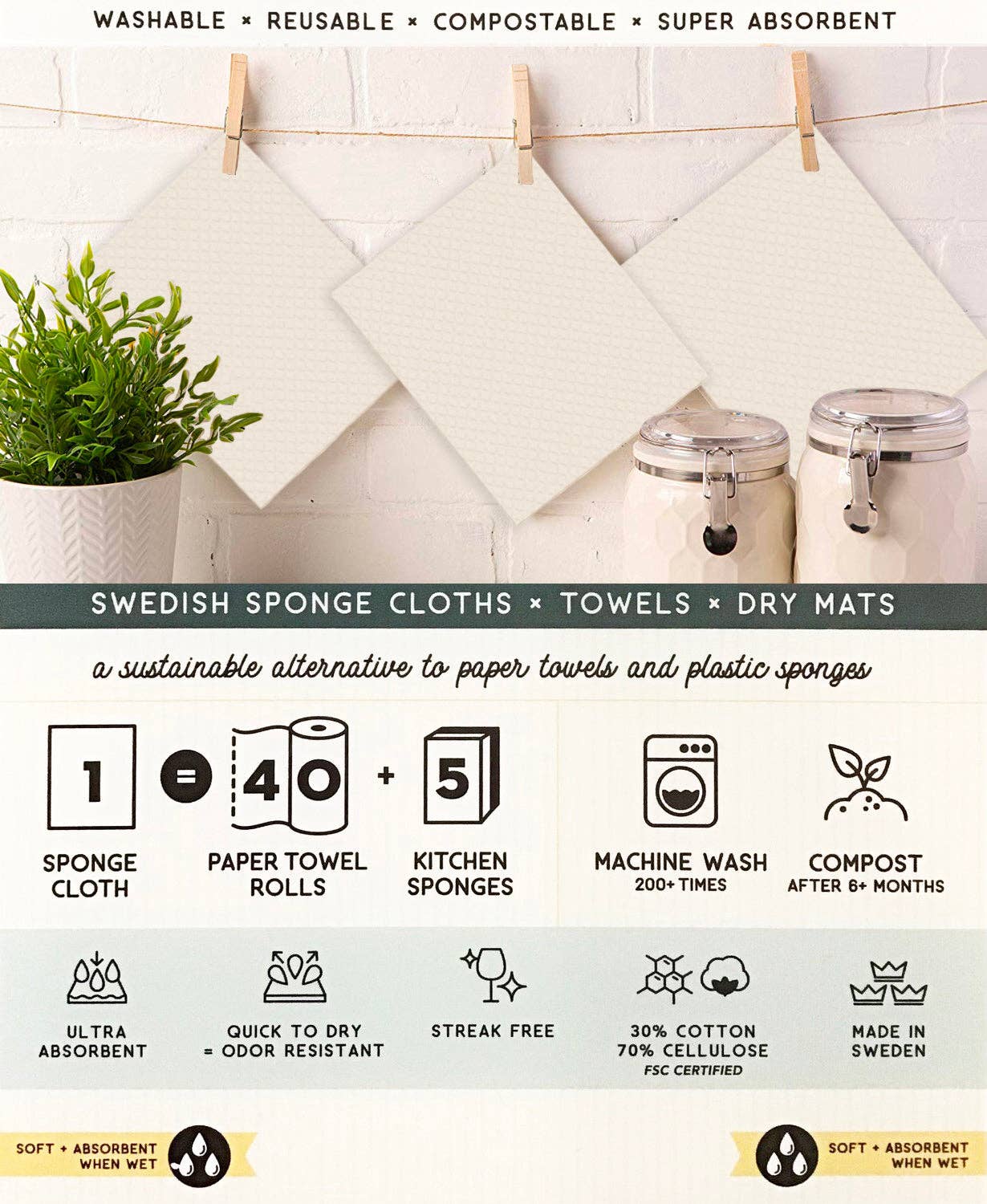 Image of the Dish Cloth: Christmas Pour Holiday Cheer Swedish hanging with jars in the background. Text highlights its washable, reusable, and compostable features as an eco-friendly alternative to paper towels and sponges.