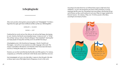 A page titled Arbejdsglaede in the book The Art of Danish Living by Meik Wiking explores Danish job satisfaction. It compares Denmark, Germany, and the UK with colorful pie charts on work-life balance insights.